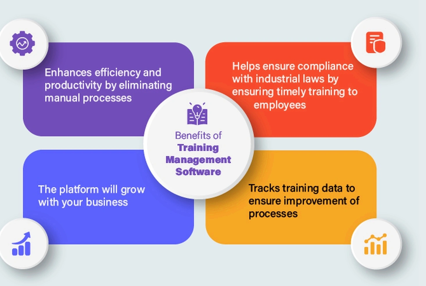Corporate training session on strategic advantages